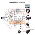 Autoradio Android tactile 2Din 7 Pouces